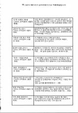 [John K. Pe-Ta] Chou Monzetsu Curriculum (korean)-[ジョン・K・ペー太] 超悶絶カリキュラム