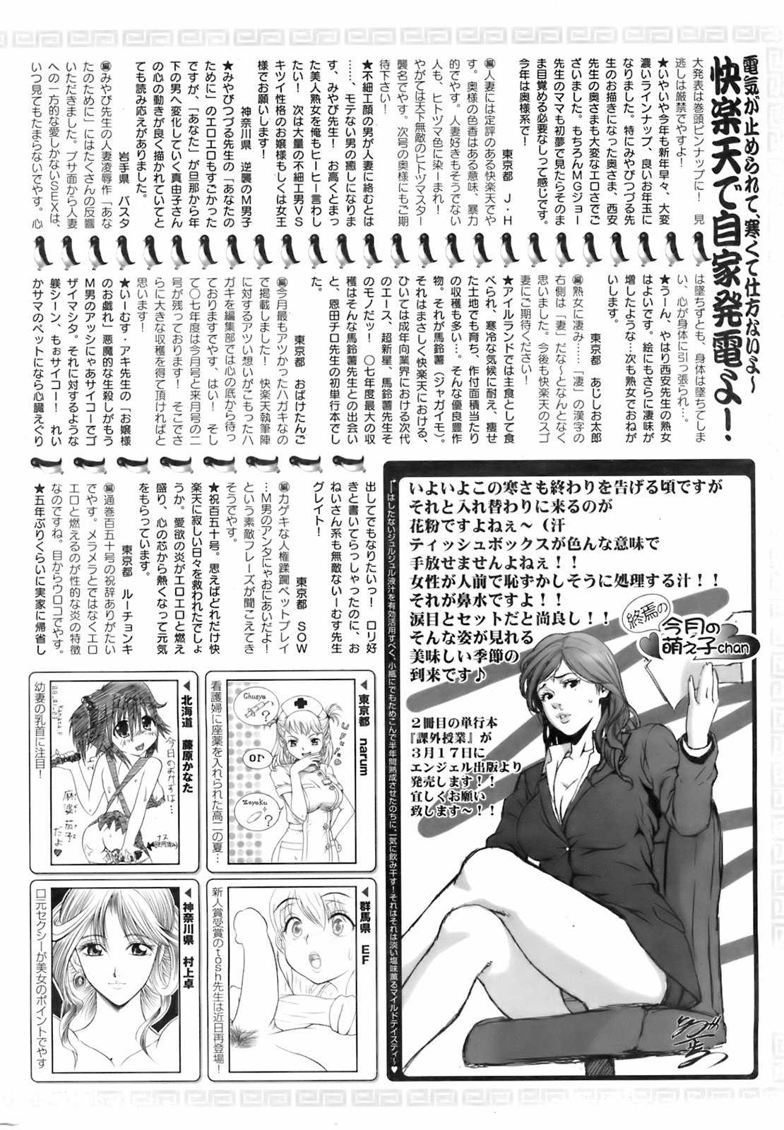[Magazine] COMIC Kairakuten 2008-04 