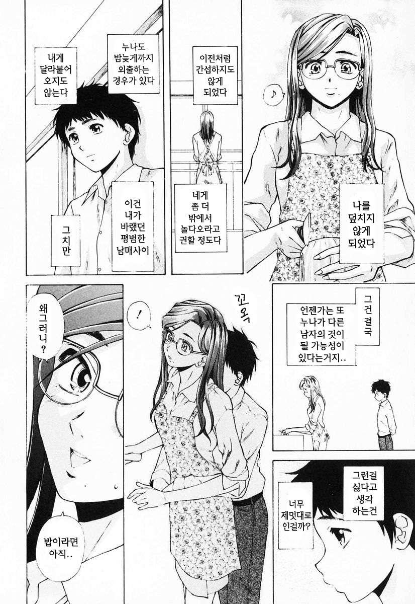 [Fuuga] Ane to Otouto to (Sister and Brother) ch.01-04 (korean) 